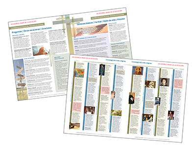 Vocation Basics 4-page handout 2026 Spanish Vocation Basics 4-page handout 2026 Spanish